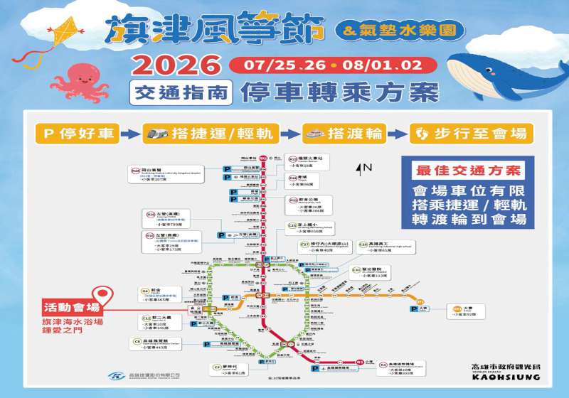 高市警局攜手鼓山分局拍短影音 宣導2026旗津風箏節暨氣墊水樂園四階段交管