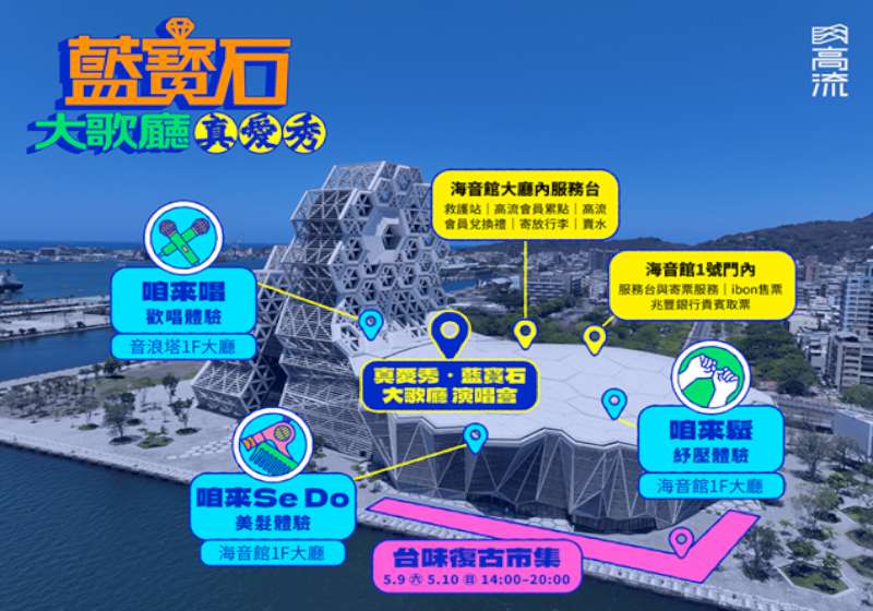 高流2026年《真愛秀‧藍寶石大歌廳》演唱會 大型園遊會串連店家百貨旅宿祭好康