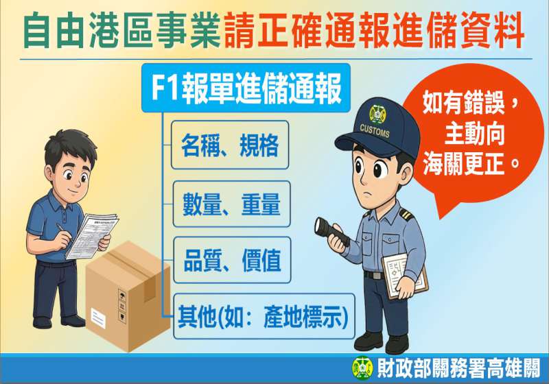 高雄關提醒自貿港區業者依規定點收貨物進倉 免受最重廢止營運許可裁罰