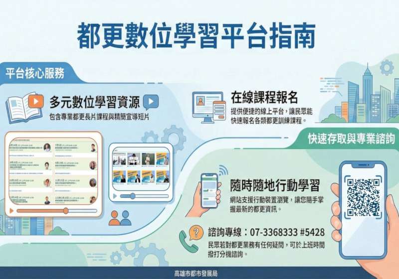 高市都發局推都更教育講習 7月起開放報名 協助市民了解自主都更
