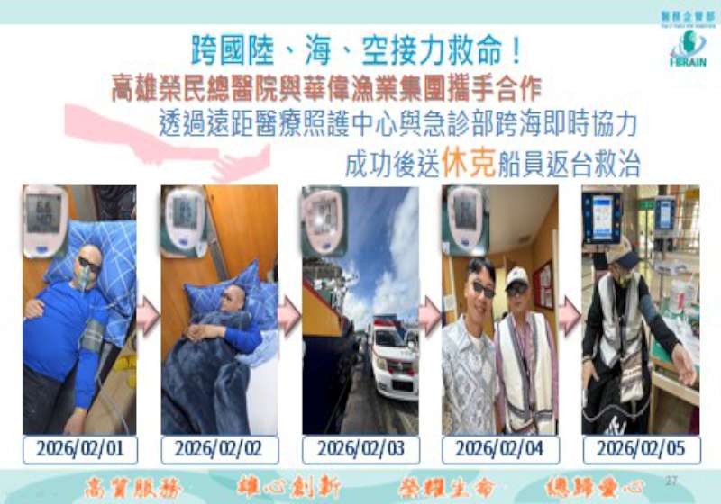 高榮急診團隊啟動遠距照護 助腸胃出血休克遠洋漁船員返台治療 