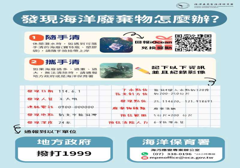 中颱白海豚進逼北台灣 海保署籲請暫停從事海洋遊憩活動即時通報海廢