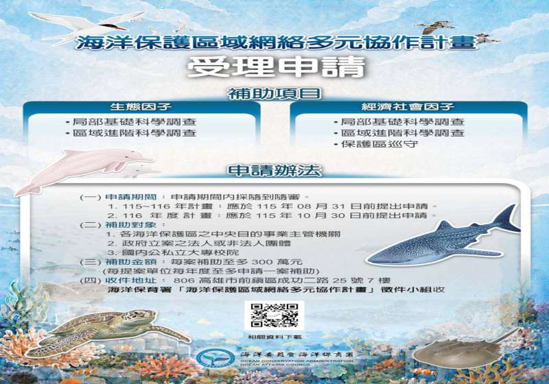 海保署海保區域網域多元協作計畫徵件起跑 依類別每件最高補助300萬元