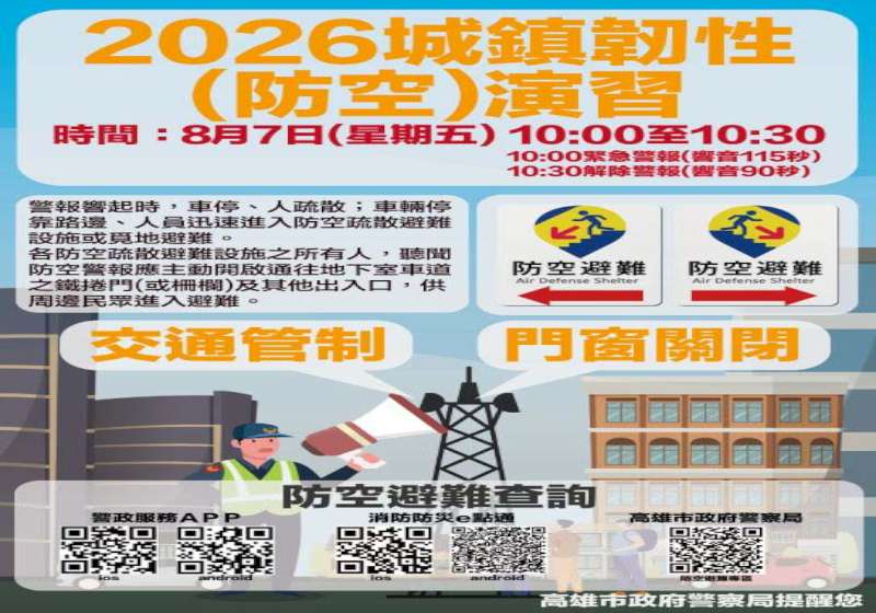 高市8月7日實施2026城鎮韌性(防空)演習 高市警局籲人車配合引導疏散避難
