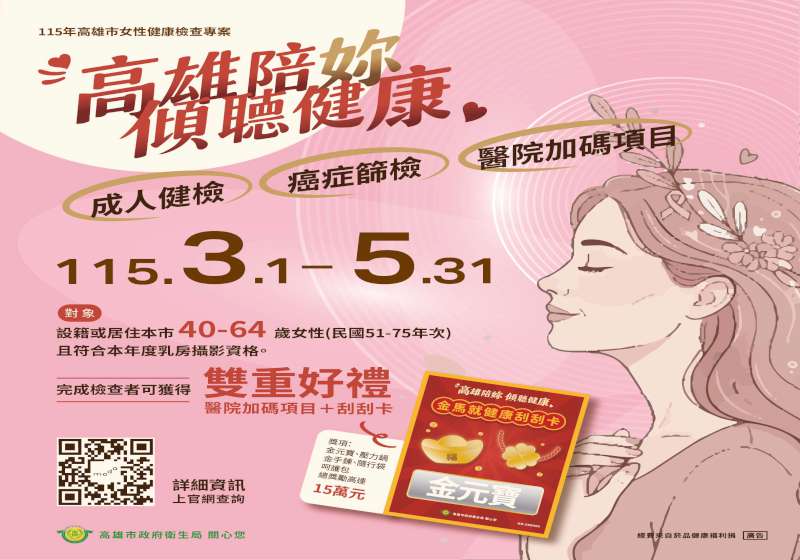 高市衛生局婦女健康專案起跑 預約完成乳房、子宮頸癌篩檢刮金元寶等好禮