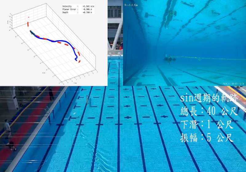 海委會海科專案促高科大、成大 領先全台自研低阻力高耐壓水下載具