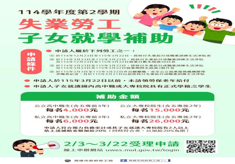高市勞工局114學年度第2學期失業勞工子女就學補助 3月22日前郵寄上網申請 