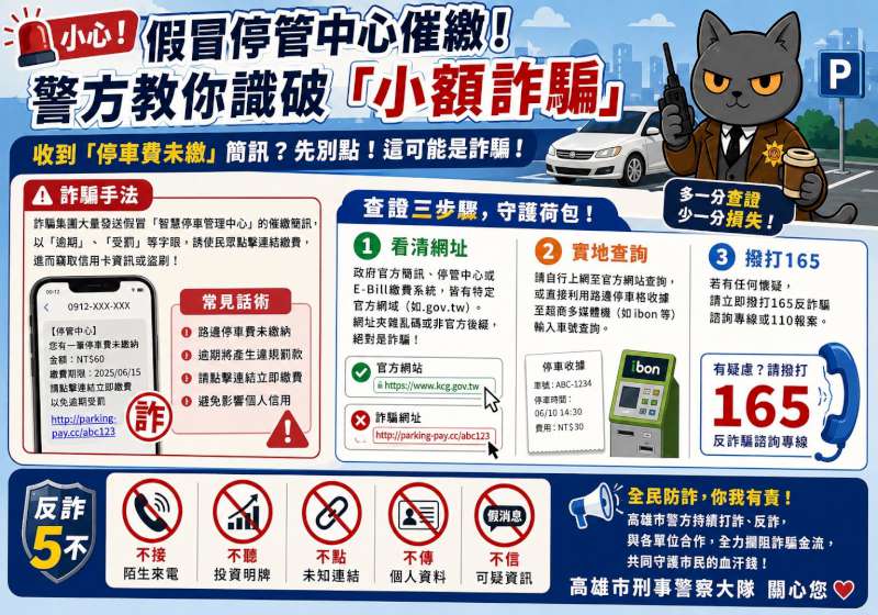 路車停車費快過期速繳納 高市警局刑大提醒當心有詐