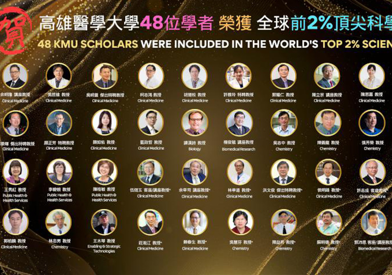 高醫大48名教研人員入榜2026全球前2%頂尖科學家 相較2025年新增4人