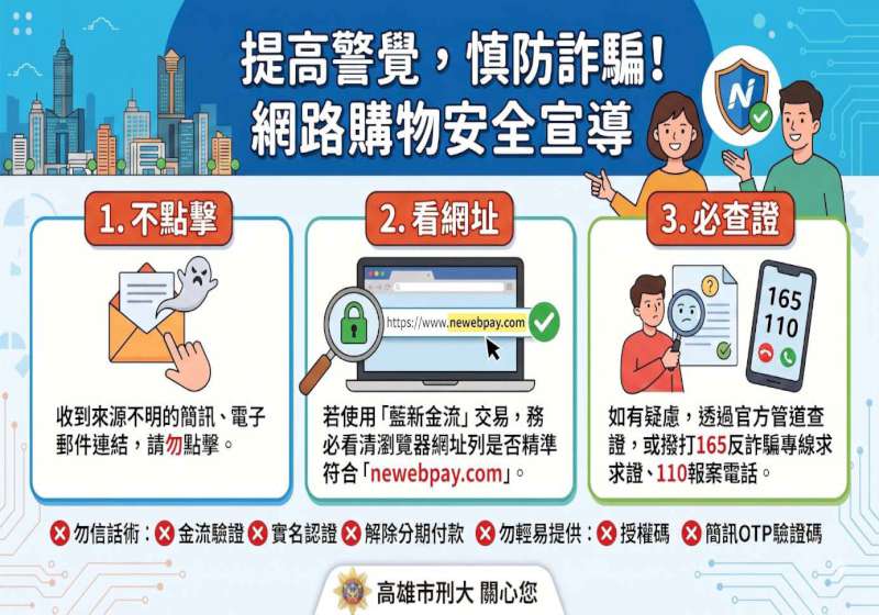 重覆訂營養師保健食品聯繫客服攏是假 高市警局刑大:不點擊、看網址、必查證