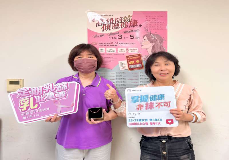 高市衛生局攜手23家合作醫院 推40至64歲婦女乳房攝影檢查有機會刮中金元寶