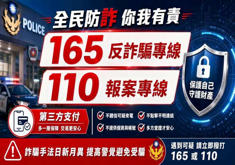高市男網售人氣手遊帳號涉詐欺至少33人受害財損逾25萬元 高市刑大詐欺送辦聲押