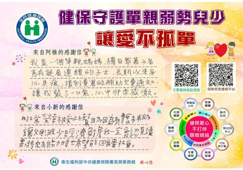 健保署弱勢民眾通報平台即時介入 高屏業務組5年助6000戶9000人繳納欠費