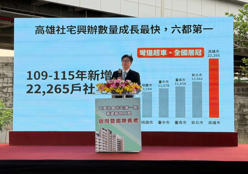 高雄大寮社宅揭牌 384戶打造全齡宜居生活圈