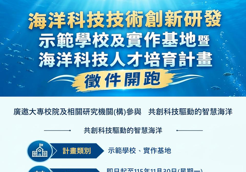 海委會116年海洋科技創新研發示範學校實作基地育才計畫 每件最高補助2640萬元
